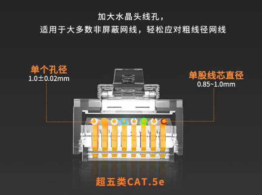 超五類(lèi)與六類(lèi)網(wǎng)線(xiàn)水晶頭可以通用嗎